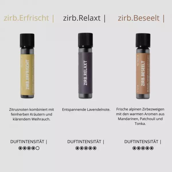 Produktbild Zirb. Erfrischt