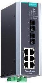 Produktbild Moxa PT-508-MM-SC-24 - Verwalteter IEC 61850-3 DIN-Rail-Ethernet-Switch mit 6 10100BaseT(X)-Ports und 2
