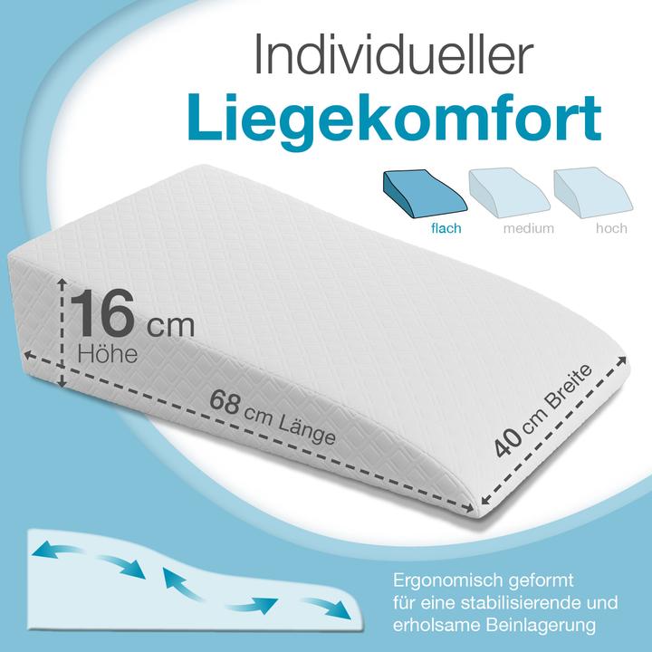 Produktbild Bestschlaf Venenkissen Beinhochlagerungskissen aus Memory Foam, Beinkissen zur Entlastung, Lagerungskissen mit (16 x 68 x 40 cm)