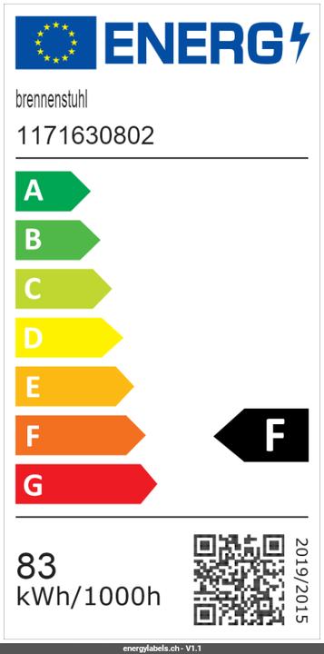 Energie-Label Brennenstuhl BS 8050 MH (7900 lm)