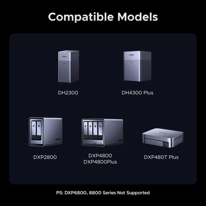 Immagine prodotto Ugreen US3000 (120 W)