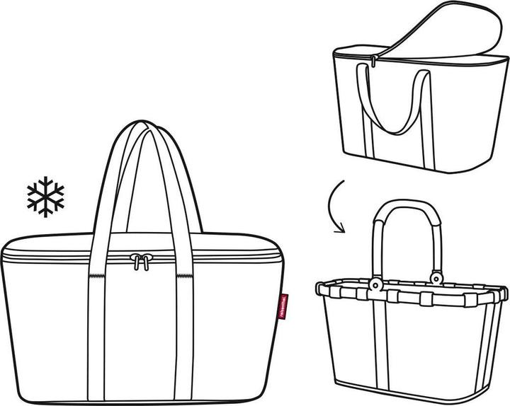 Actual product image reisenthel Coolerbag Coolerbag XS Twist Blue (4 l)