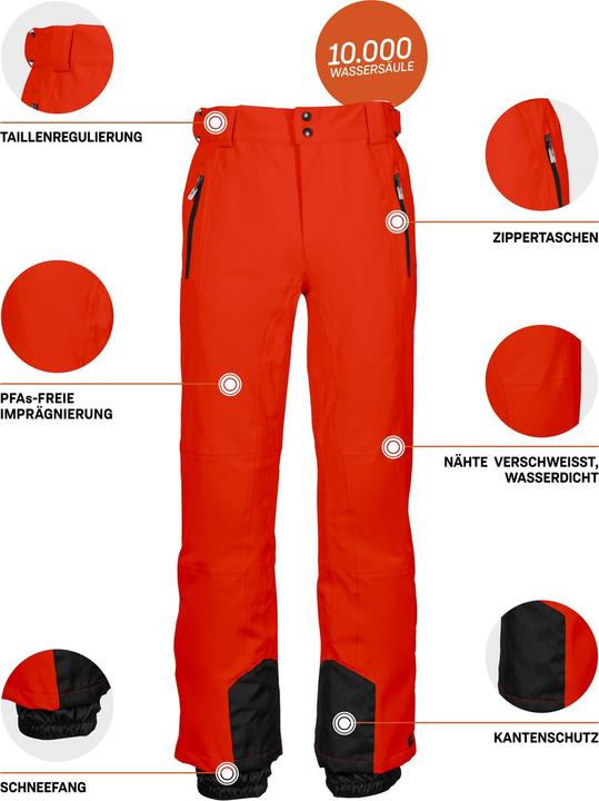 Actual product image Killtec Ksw (M)