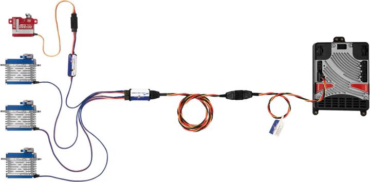 Image du produit Powerbox Systems p² servobridge adaptateur servobus