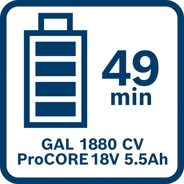 Actual product image Bosch Professional Charger GAL 1880 CV (18 V)
