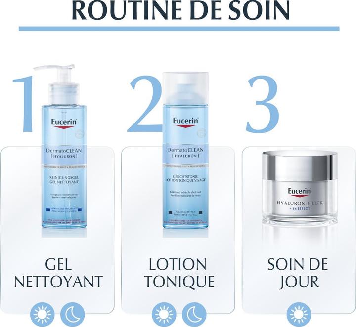 Actual product image Eucerin DermatoClean Gel (200 ml)