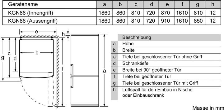 Actual product image Bosch Hausgeräte KGN86AIDR (631 l)