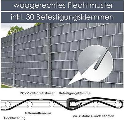 Actual product image Juskys PVC privacy strips set of 4 (3500 cm)