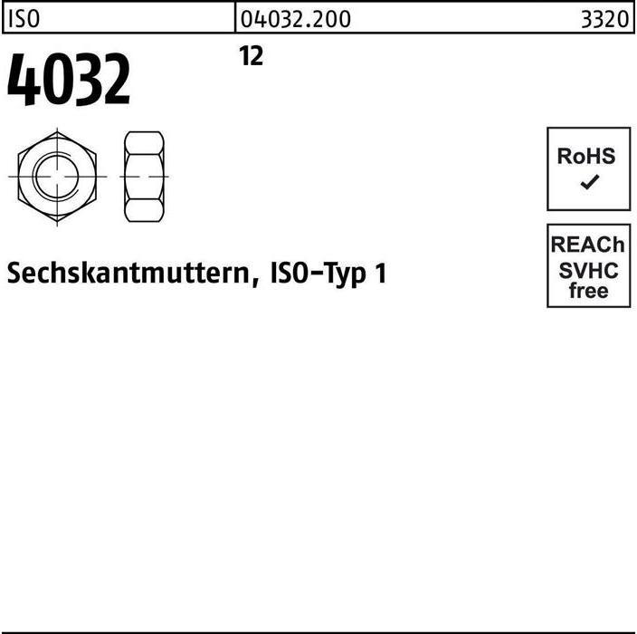 Produktbild Bufab Sechskantmutter ISO 4032 M 20 12 (M20)