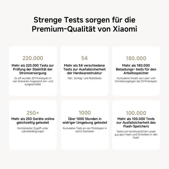Productafbeelding Xiaomi Mesh System AX3000 NE (2in1) EU, DVB4458GL