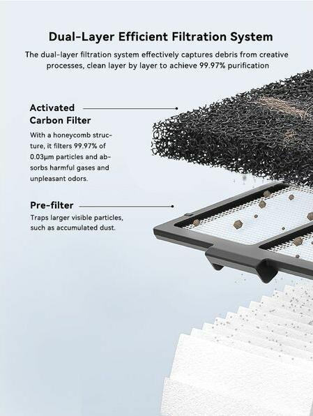 Produktbild Creality Desktop Falcon Smoke Purifier Yw45