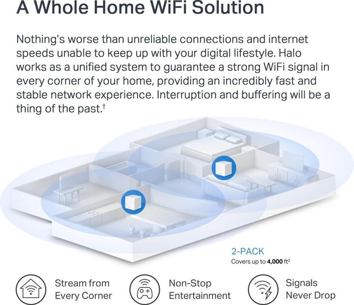 Productafbeelding Mercusys WL-Router Halo H1500X Home Mesh WiFi-systeem 2-Pack