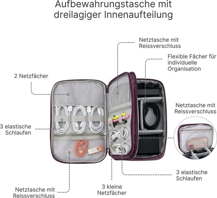 Produktbild Hermex Kabel-Aufbewahrungstasche Zubehör-Organizer Zubehörtasche Kabeltasche (8.70")