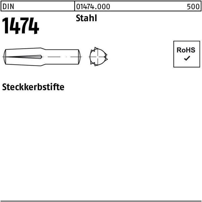Thumbnail - Zubehör Befestigungstechnik, Steckkerbstift DIN 1474 10 x 40 Stahl DIN 1474