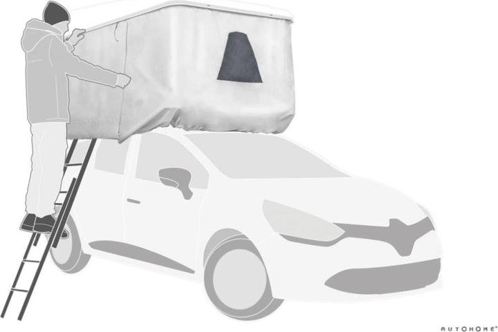Produktbild Autohome Maggiolina Thermohaube