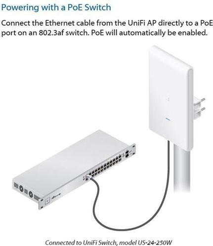 Produktbild Ubiquiti UniFi AP-AC-M-PRO Mesh (1300 Mbit/s)