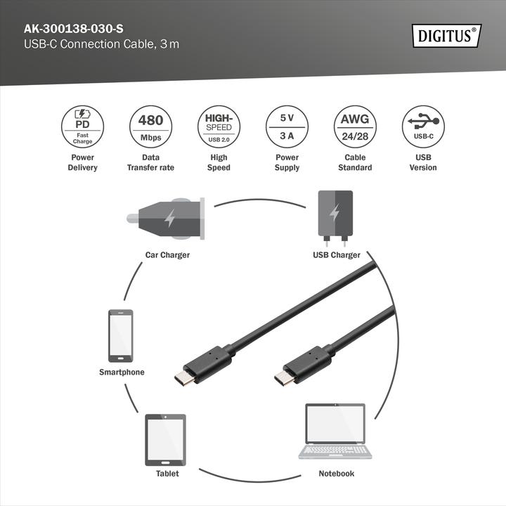Produktbild Digitus USB C – USB C (3 m, USB 2.0, 15 W)