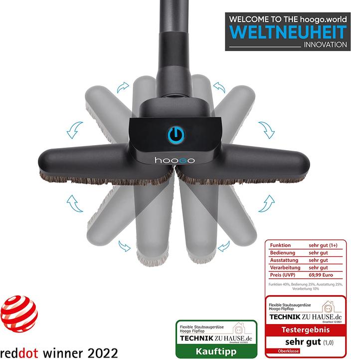 Image du produit Hoogo Bodendüse flipflop