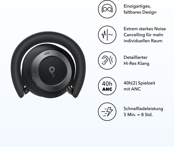 Image du produit Anker Soundcore Space One Pro + Case black (ANC, 60 h, Filaire)