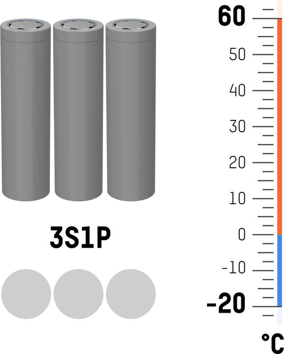 Produktbild Ansmann Li-Ion Battery Pack 3S1P (1 Stk., 18650, 3500 mAh)