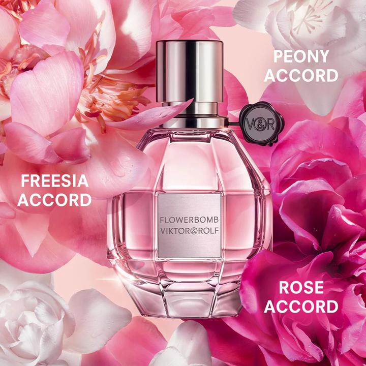 Actual product image Viktor & Rolf Flowerbomb Gift Set (Perfume set)