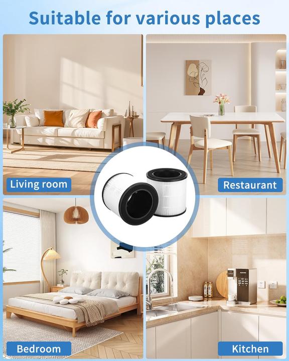 Produktbild Sobeau 2 Stück HEPA-Aktivkohlefilter für Philips Luftreiniger (2x)