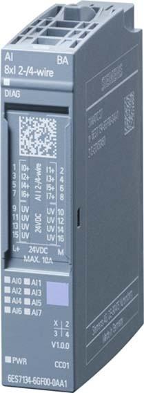 Actual product image Siemens Siplus