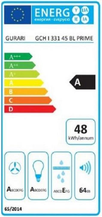 Energie-Label Gurari GCH I 331 45 BL PRIME (Inselhaube)