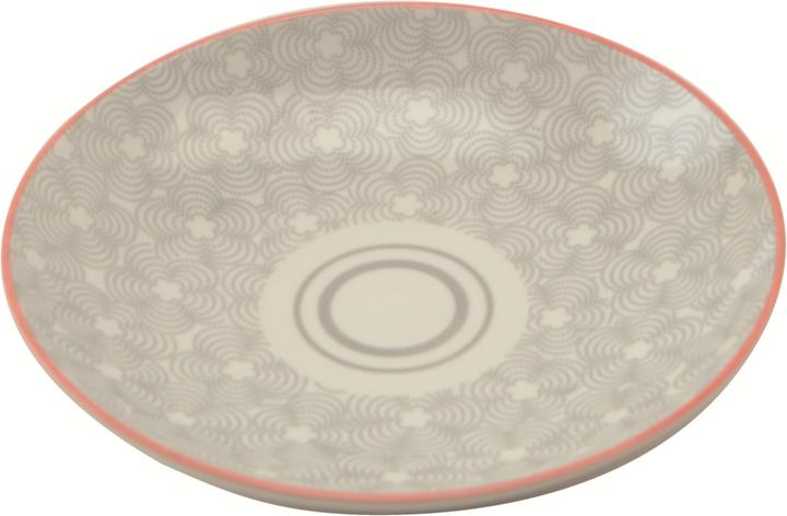 Plates (1 x, 21 cm)