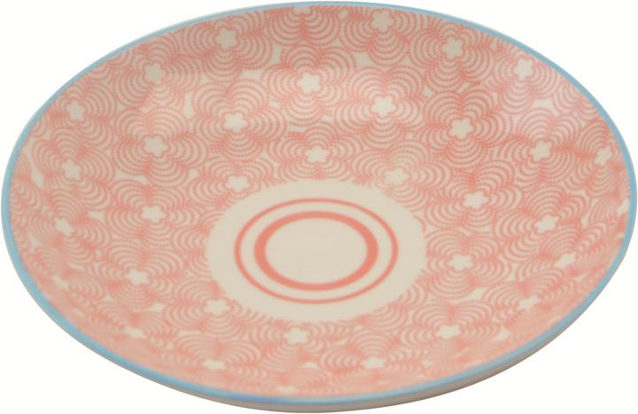 Plates (1 x, 21 cm)