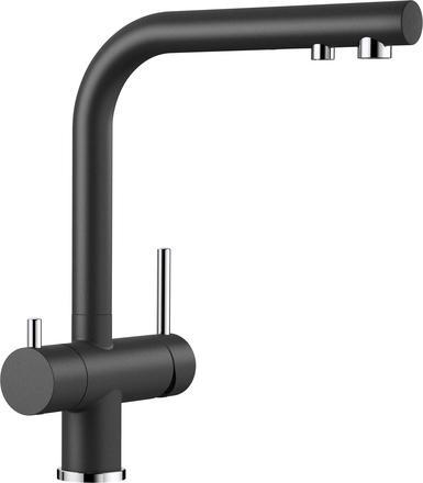 Blanco Fontas II filter