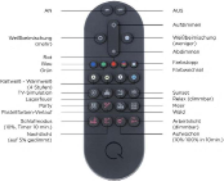 Immagine prodotto Q-Smart Q-VITO (4000 lm)