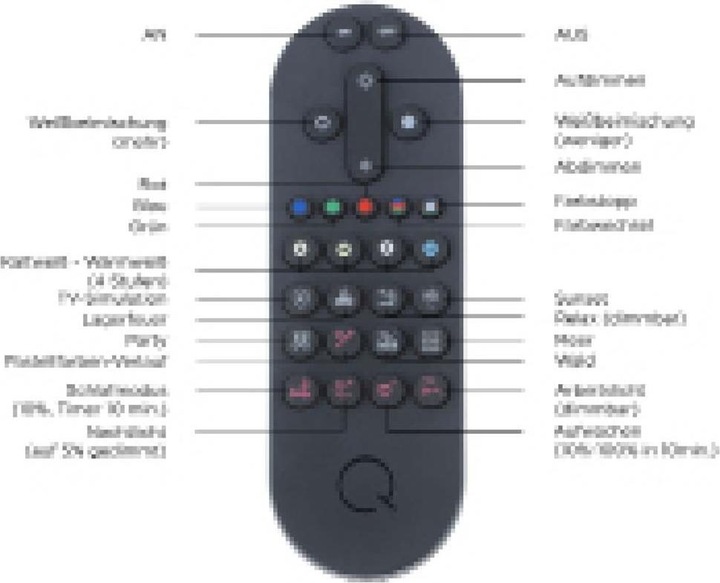 Produktbild Q-Smart Q-VITO (4000 lm)