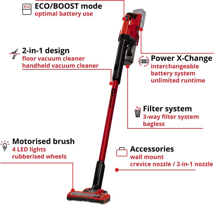 Image du produit Einhell Power X-Change