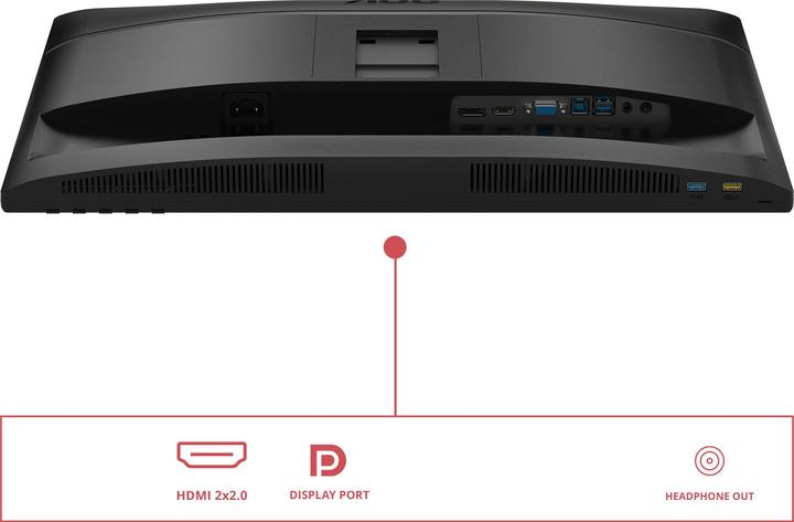 Actual product image AOC U34E2M (3440 x 1440 pixels, 34")