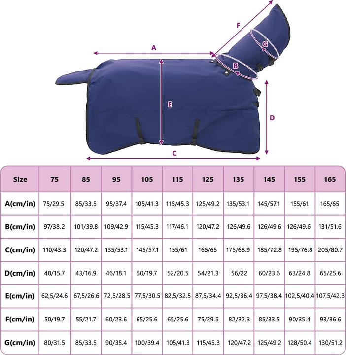 Produktbild vidaXL Pferdedecke