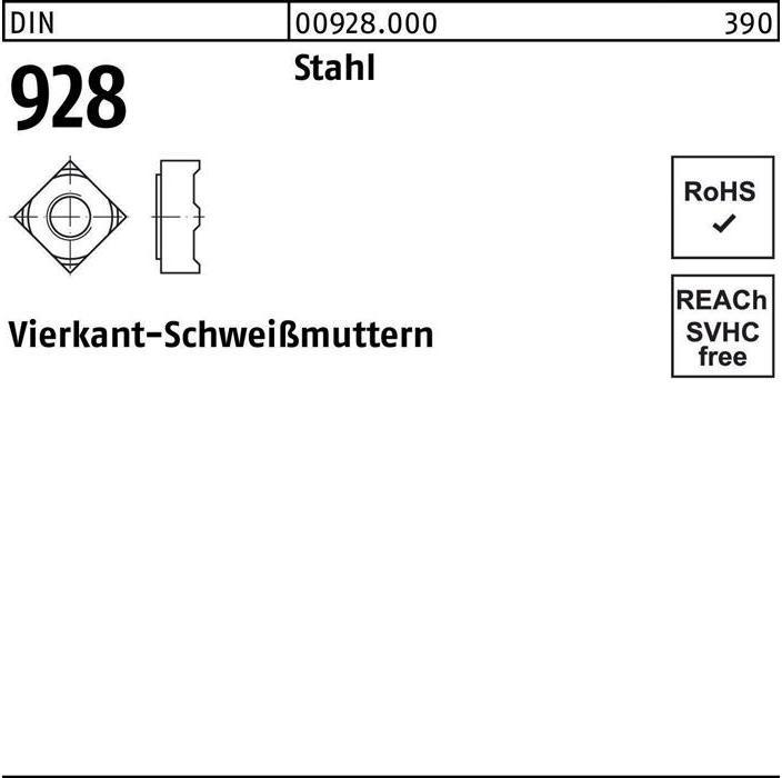 Actual product image DIN 928