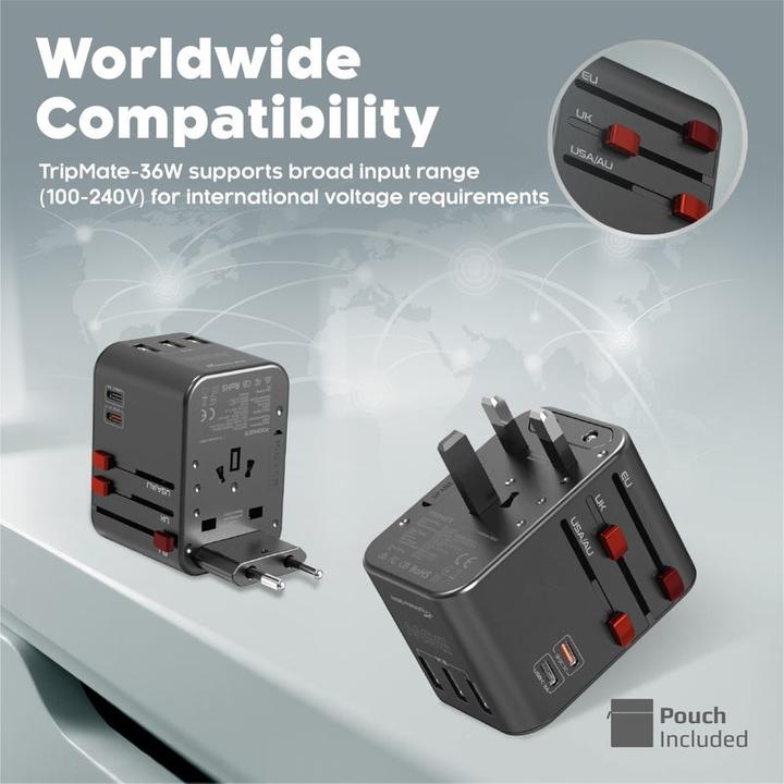 Actual product image ProMate TripMate-36W Travel Adapter