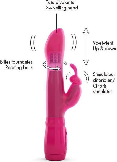 Actual product image Marc Dorcel Furious Rabbit