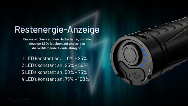 Produktbild Nitecore MH15 (11.70 cm, 2000 lm)