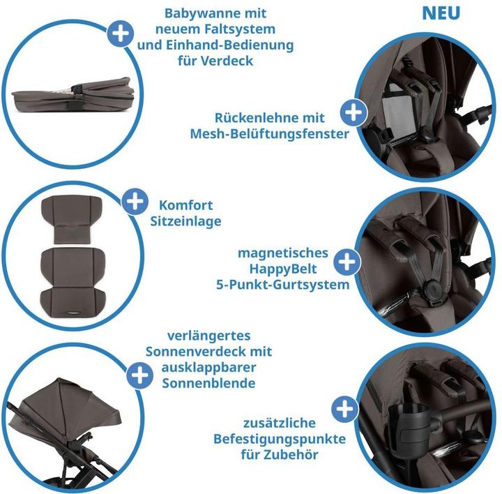 Image du produit ABC Design Salsa 5 Air Teddy
