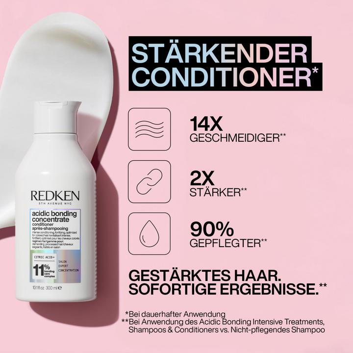 Immagine prodotto Redken Abc Mollezza (Set per la cura dei capelli)