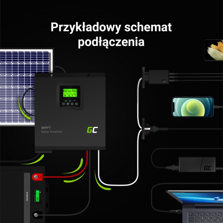 Produktbild GreenCell Solar Wechselrichter (Solarstecker)