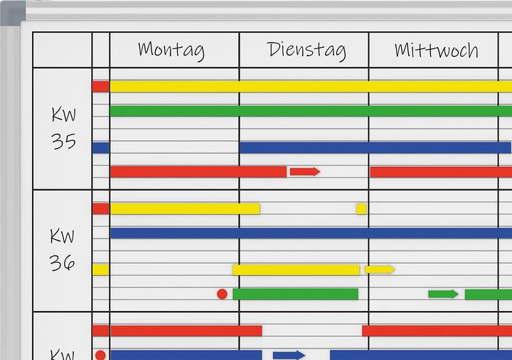 Immagine prodotto Maul Consiglio di pianificazione (90 x 60 cm)
