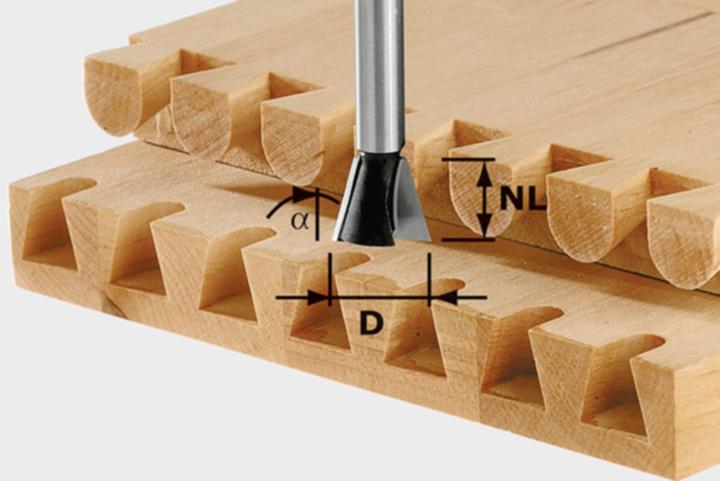 Produktbild Festool Gratnutfräser