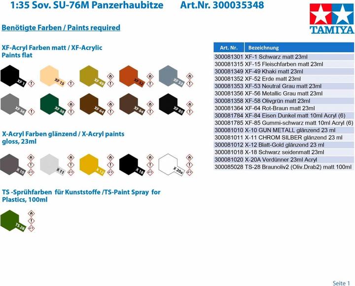 Actual product image Tamiya Russian Self-Propelled Gun SU-76M