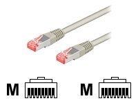 Actual product image Goobay Netzwerkkabel (S/FTP, CAT6, 3 m)