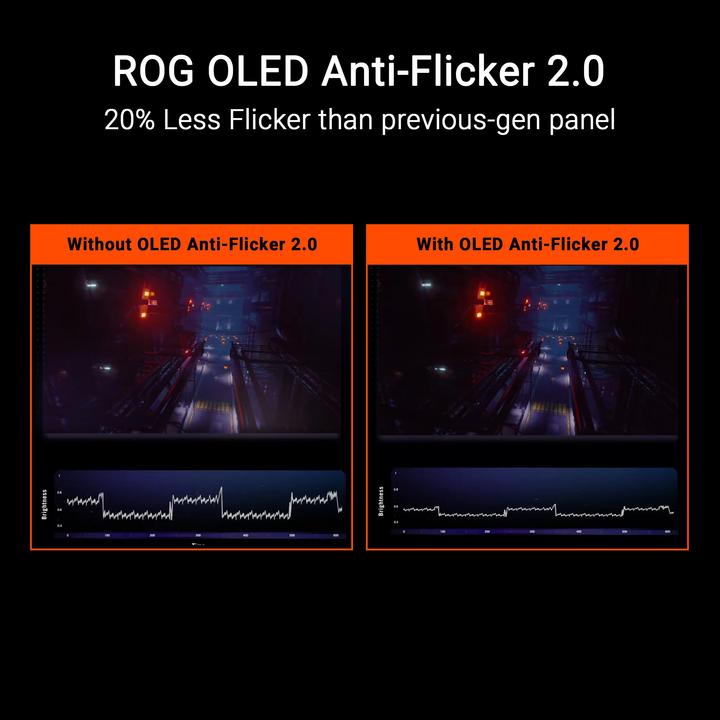 Image du produit ASUS ROG Swift OLED PG27UCDM (3840 x 2160 pixels, 26.50")