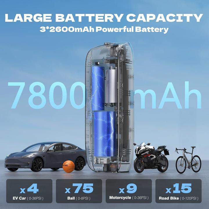 Produktbild Cycplus AL2 Air Pump