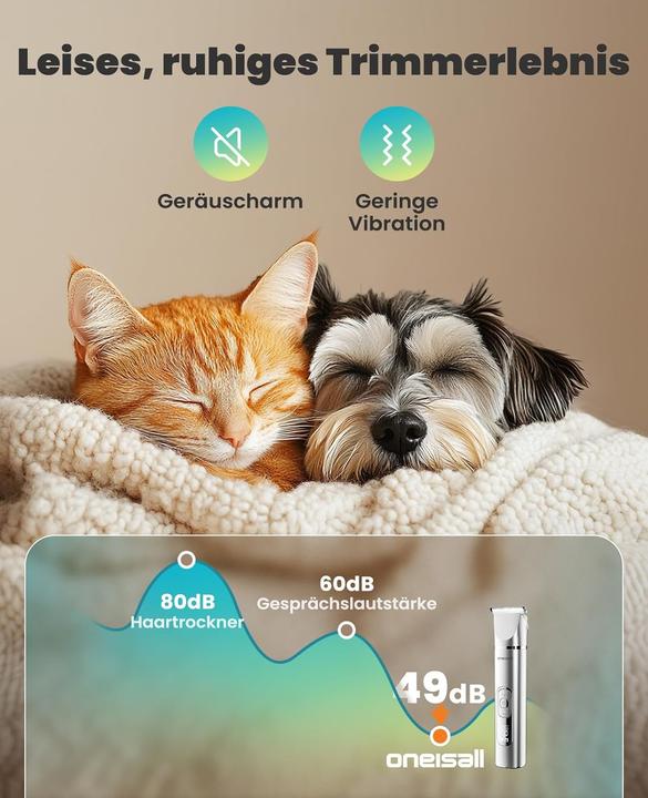 Actual product image Oneisall 4-in-1 Hundeschermaschine mit Pfotentrimmer (Cat, Dog)